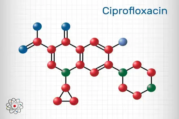Does Ciprofloxacin Cover Enterococcus?